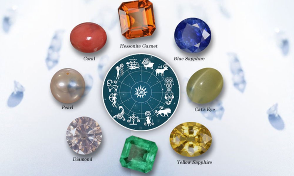Gemology Services