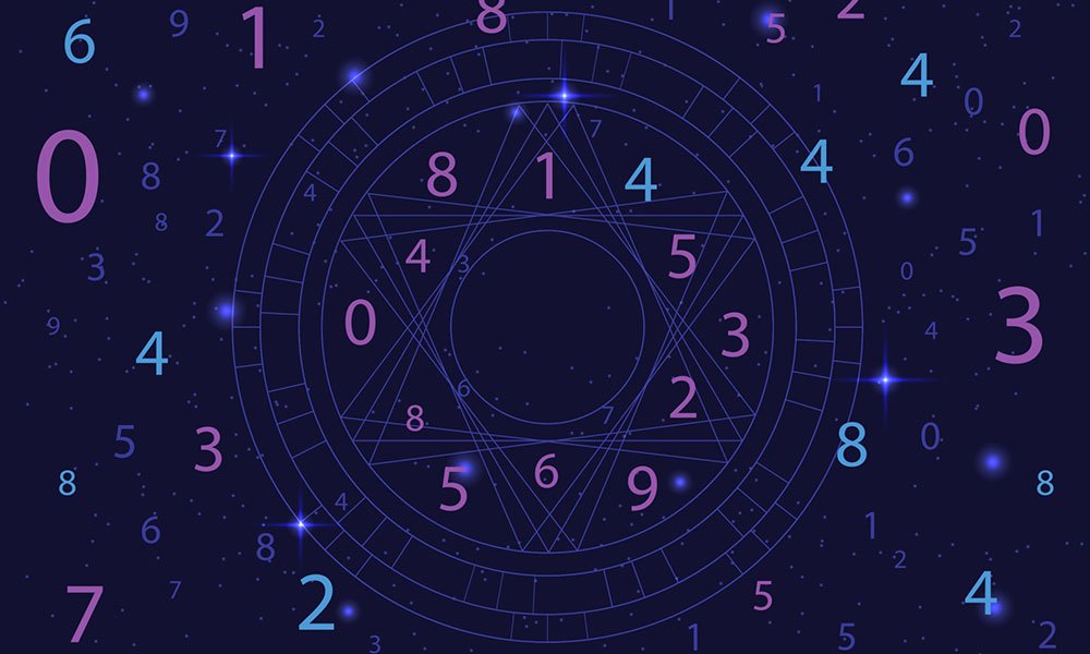 Numerology Services